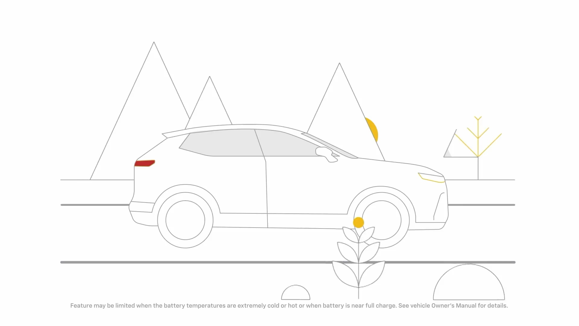 Know Your Chevrolet